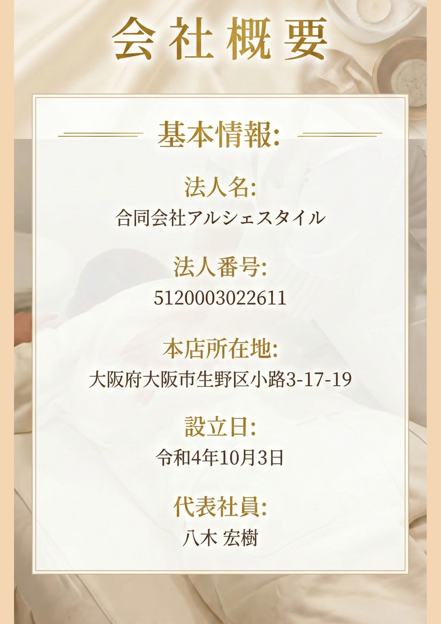 会社概要